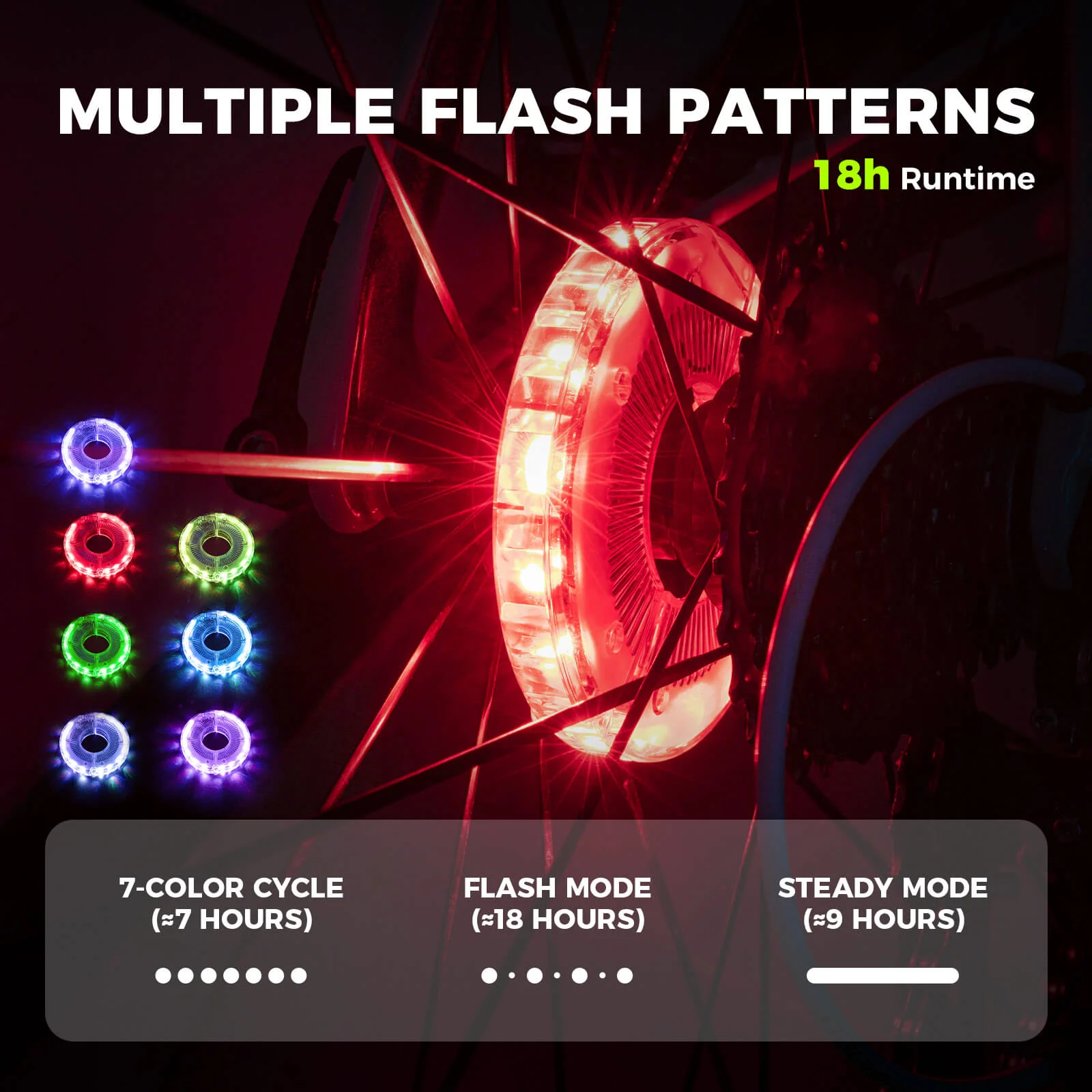 7-Colour LED Bicycle Hub Lights Rechargeable Night Safety - Image 24