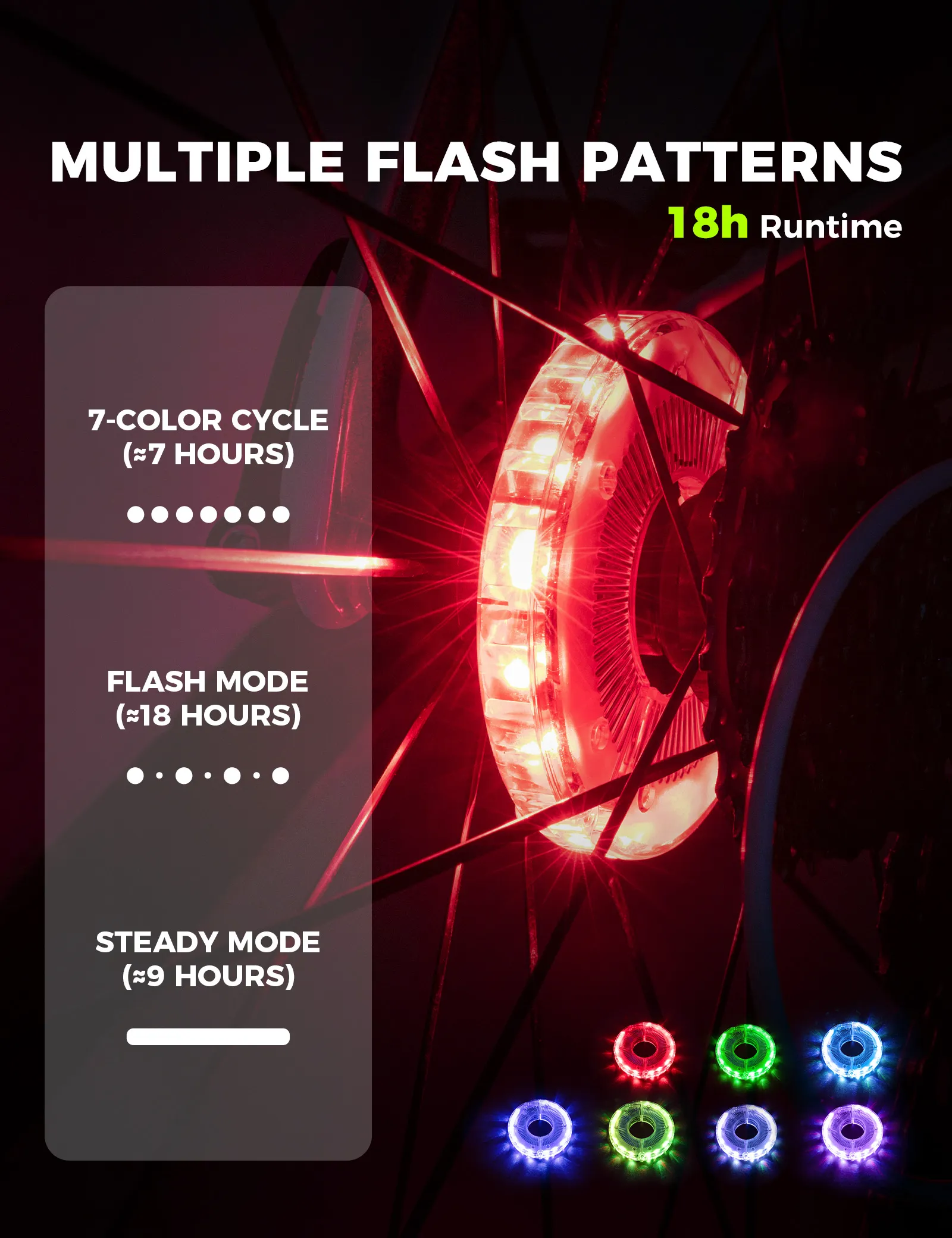 7-Colour LED Bicycle Hub Lights Rechargeable Night Safety - Image 5
