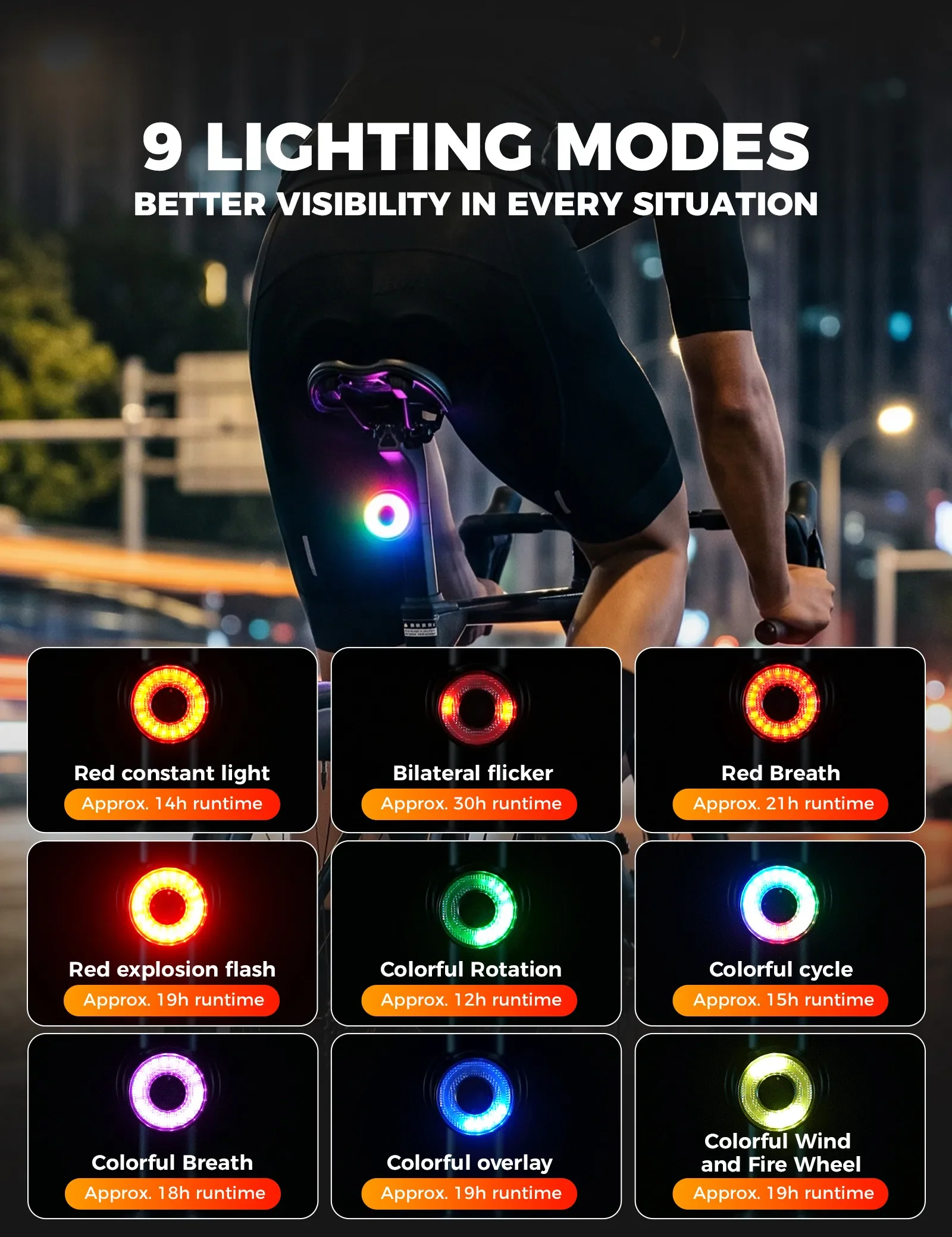 Aluminium Bike Tail Light Smart Vibration Sensor Q1 Ultra - Image 3