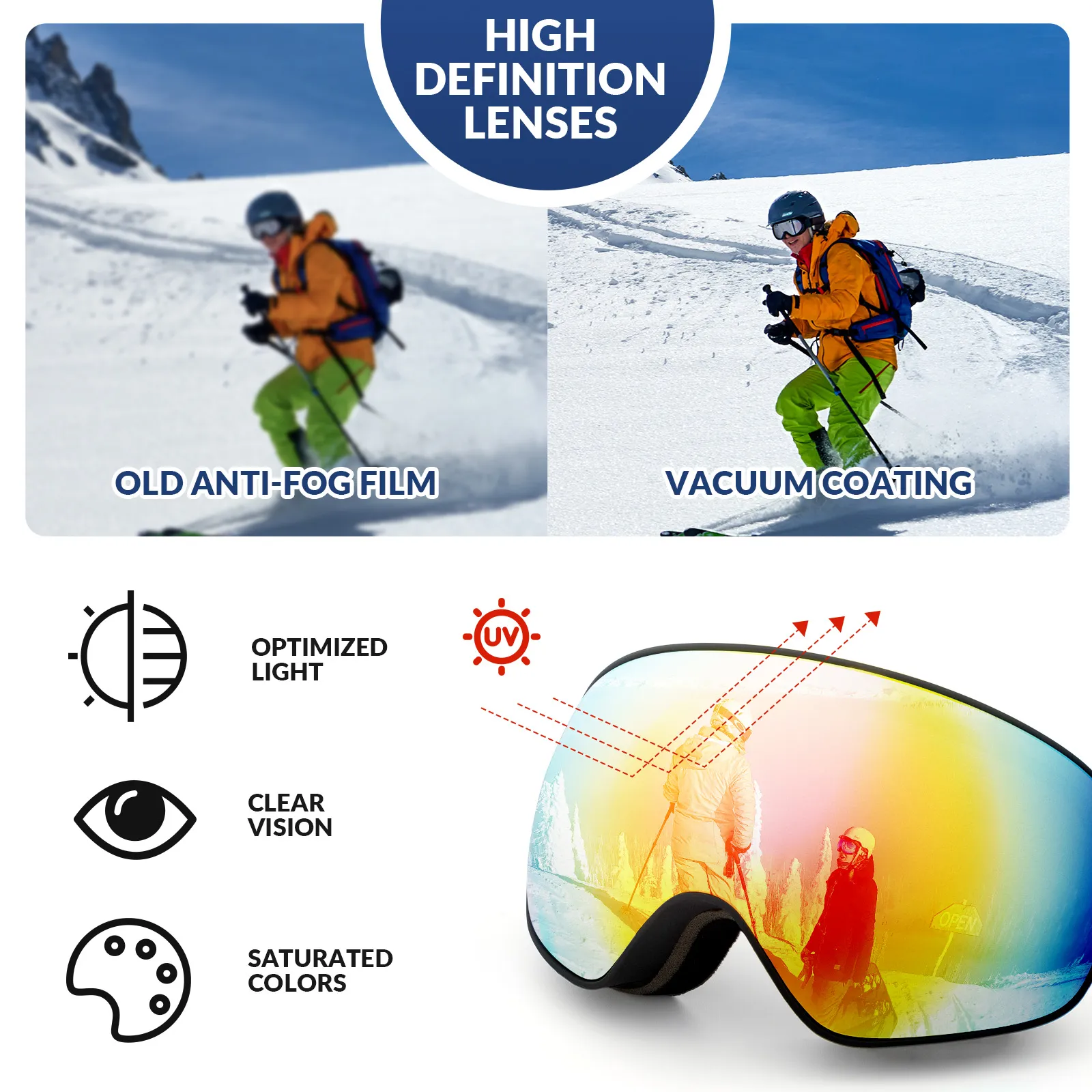 Anti-Fog Ski Goggles with Double Lens Family Edition - Image 8