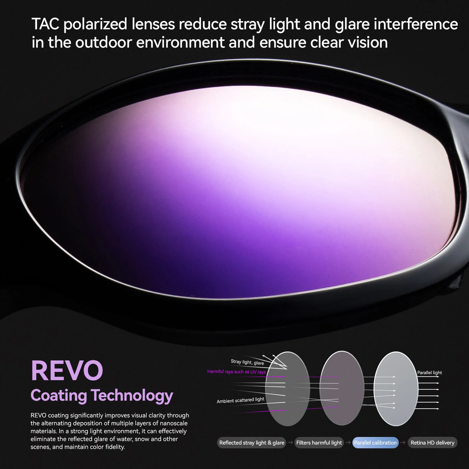 Apex Ultra-Light Polarised Sunglasses Unisex Outdoor Stylish - Image 10