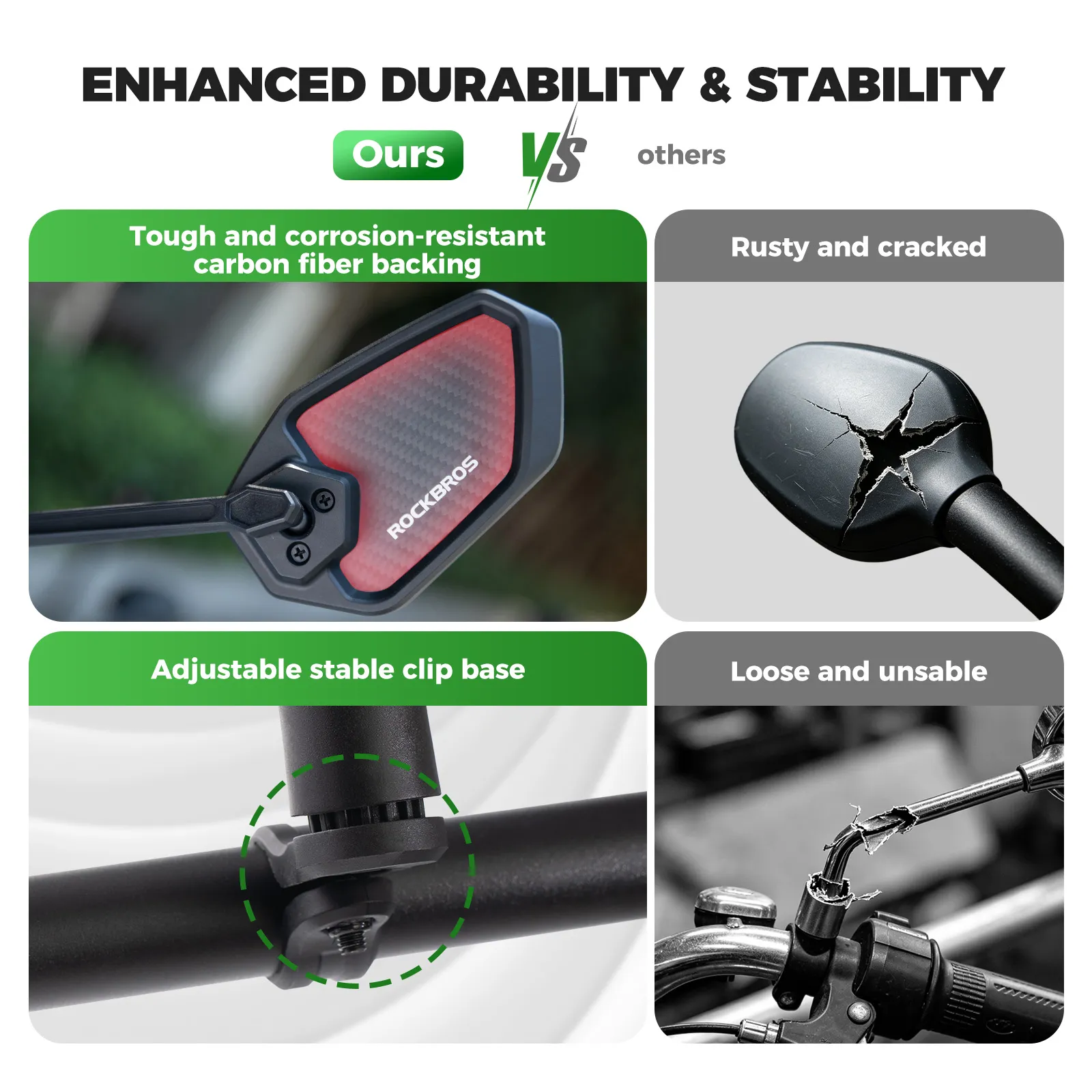 Carbon Fibre Bike Rear View Mirror Anti-Glare Rotating Mount - Image 12