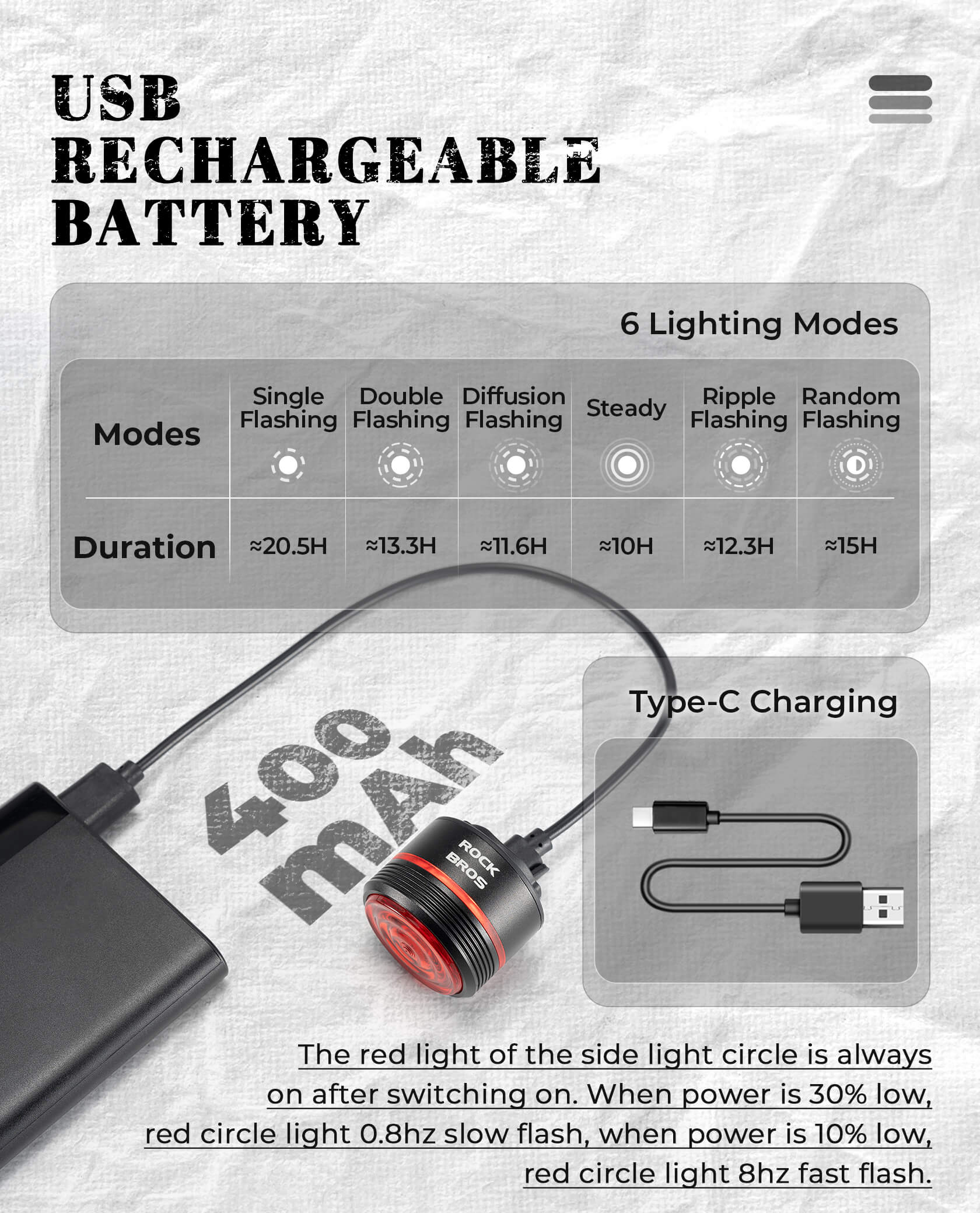 Circular Bike Rear Light Brake Sensor USB-C Rechargeable Mount Included - Image 3