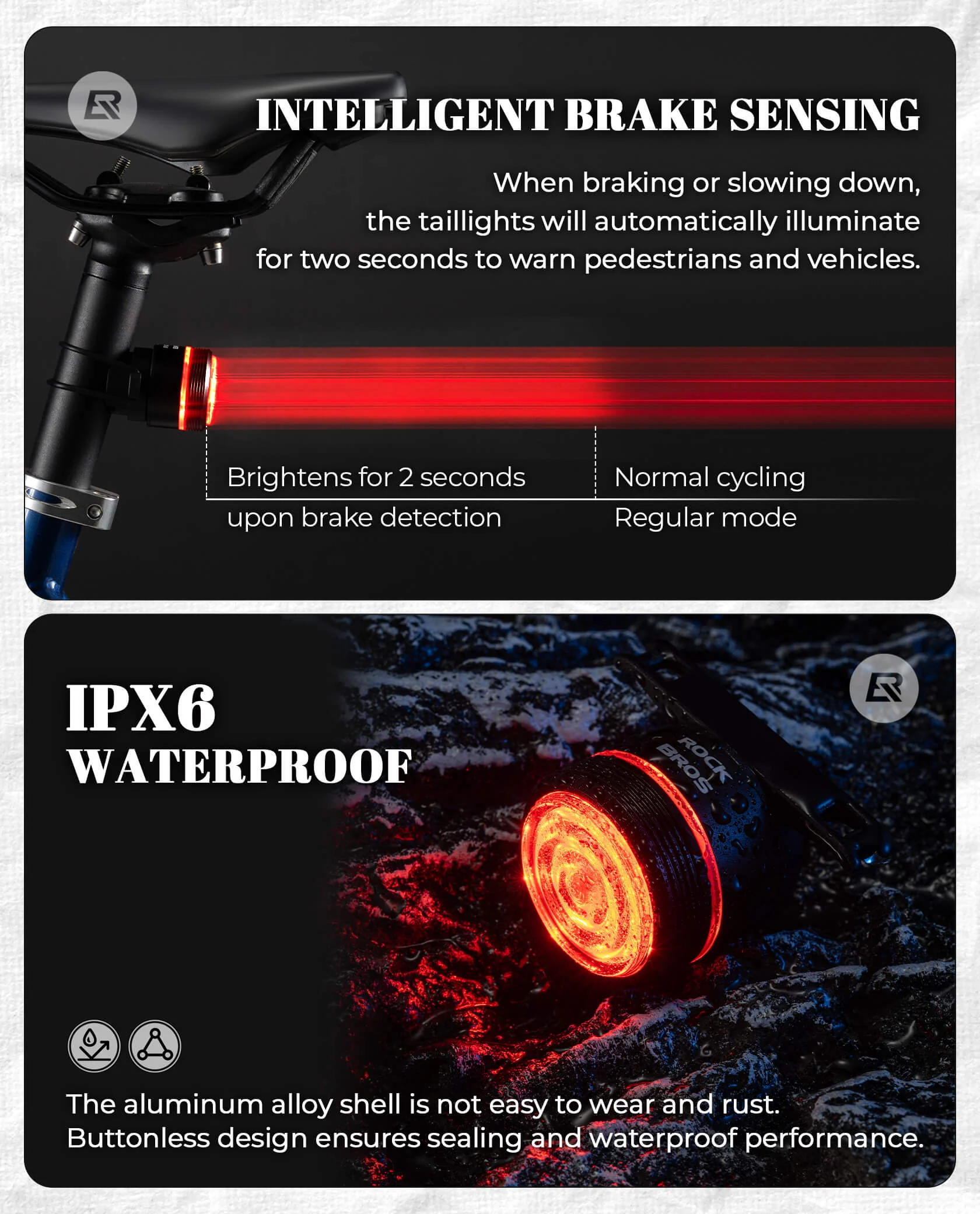 Circular Bike Rear Light Brake Sensor USB-C Rechargeable Mount Included - Image 6