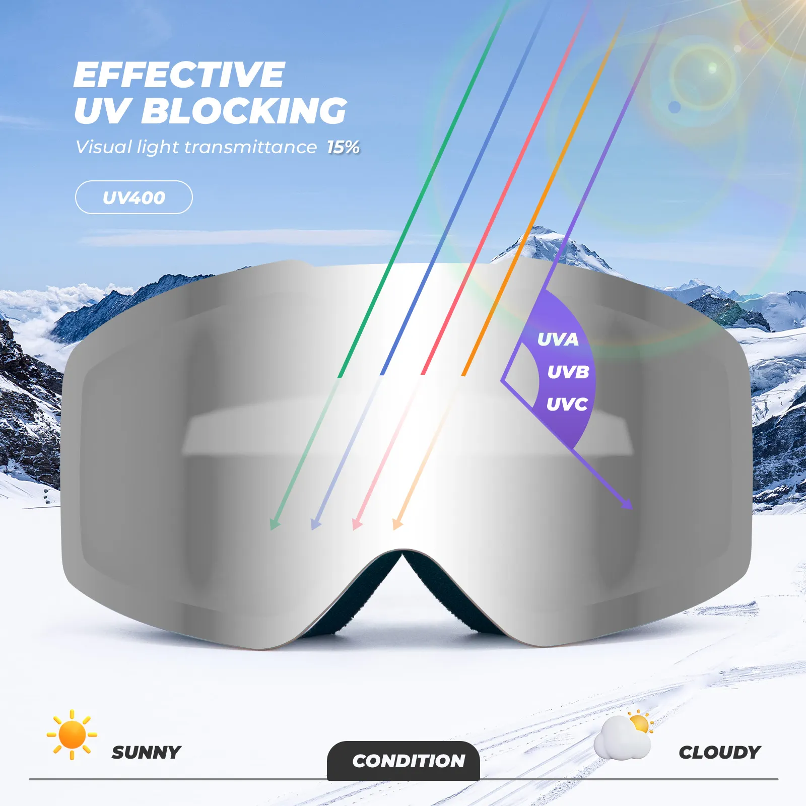 Frameless Wide Vision Ski Goggles Anti-Fog UV400 - Image 18