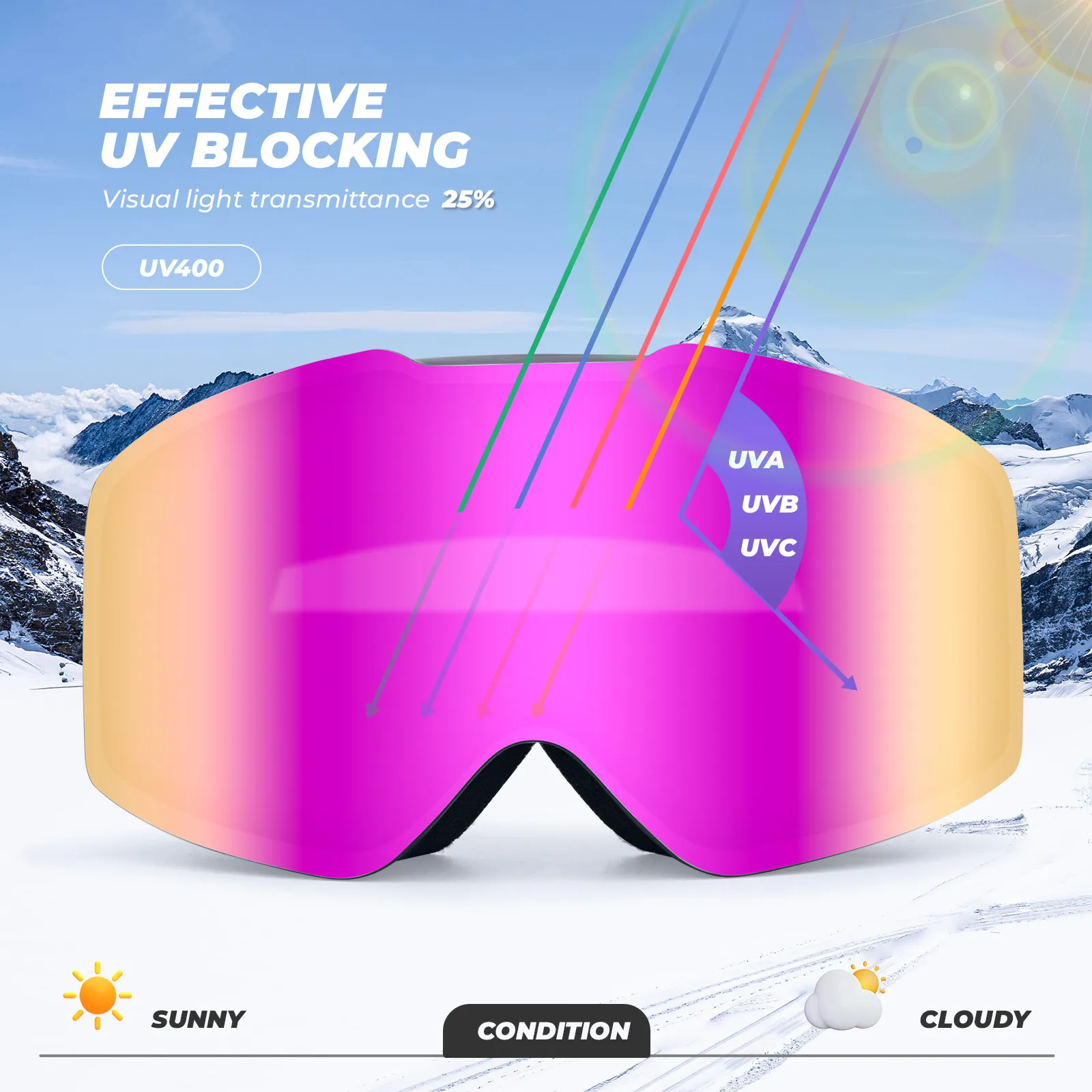 Frameless Wide Vision Ski Goggles Anti-Fog UV400 - Image 4