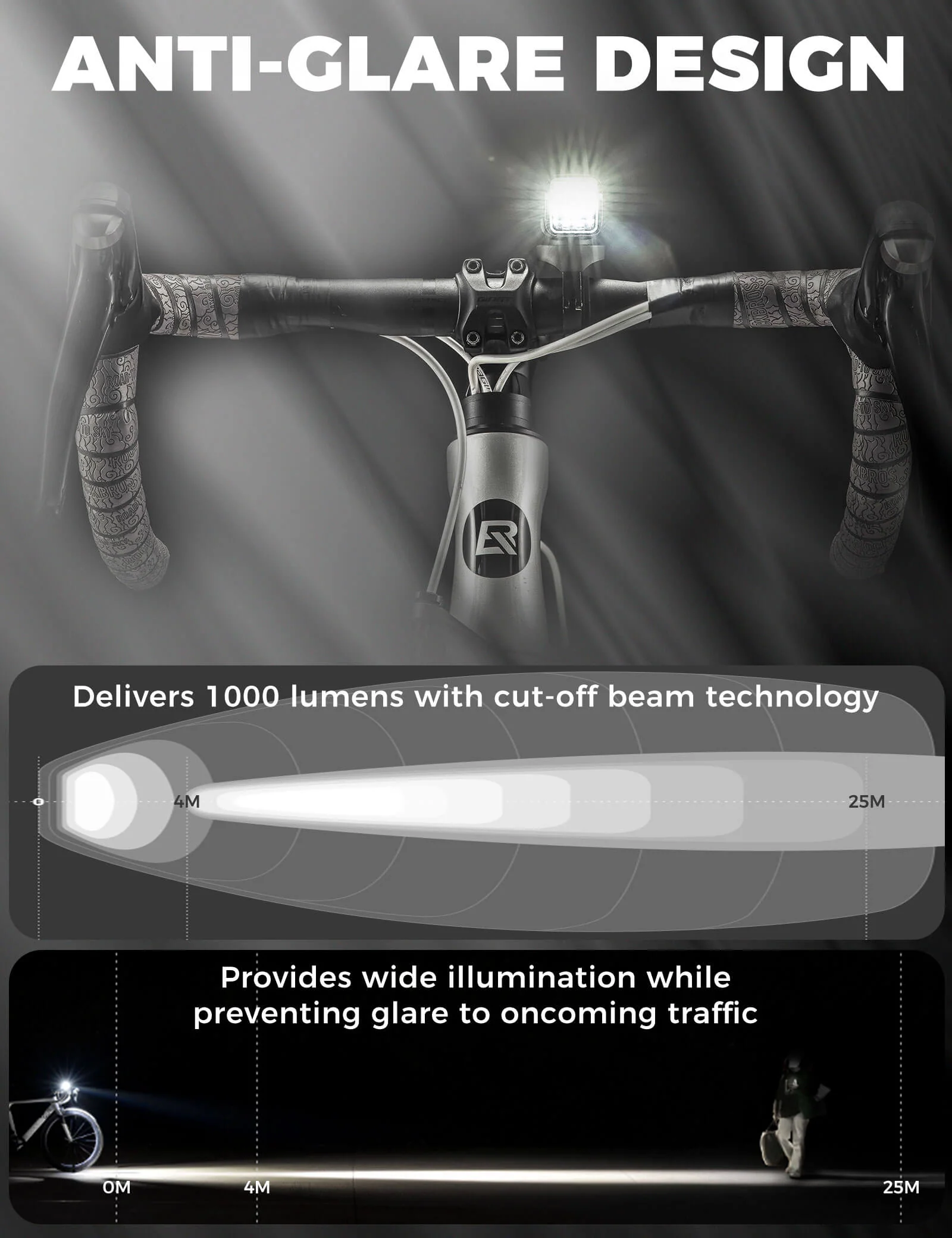 Lightweight Bike Front Light 1000 Lumens Five Lighting Modes - Image 3