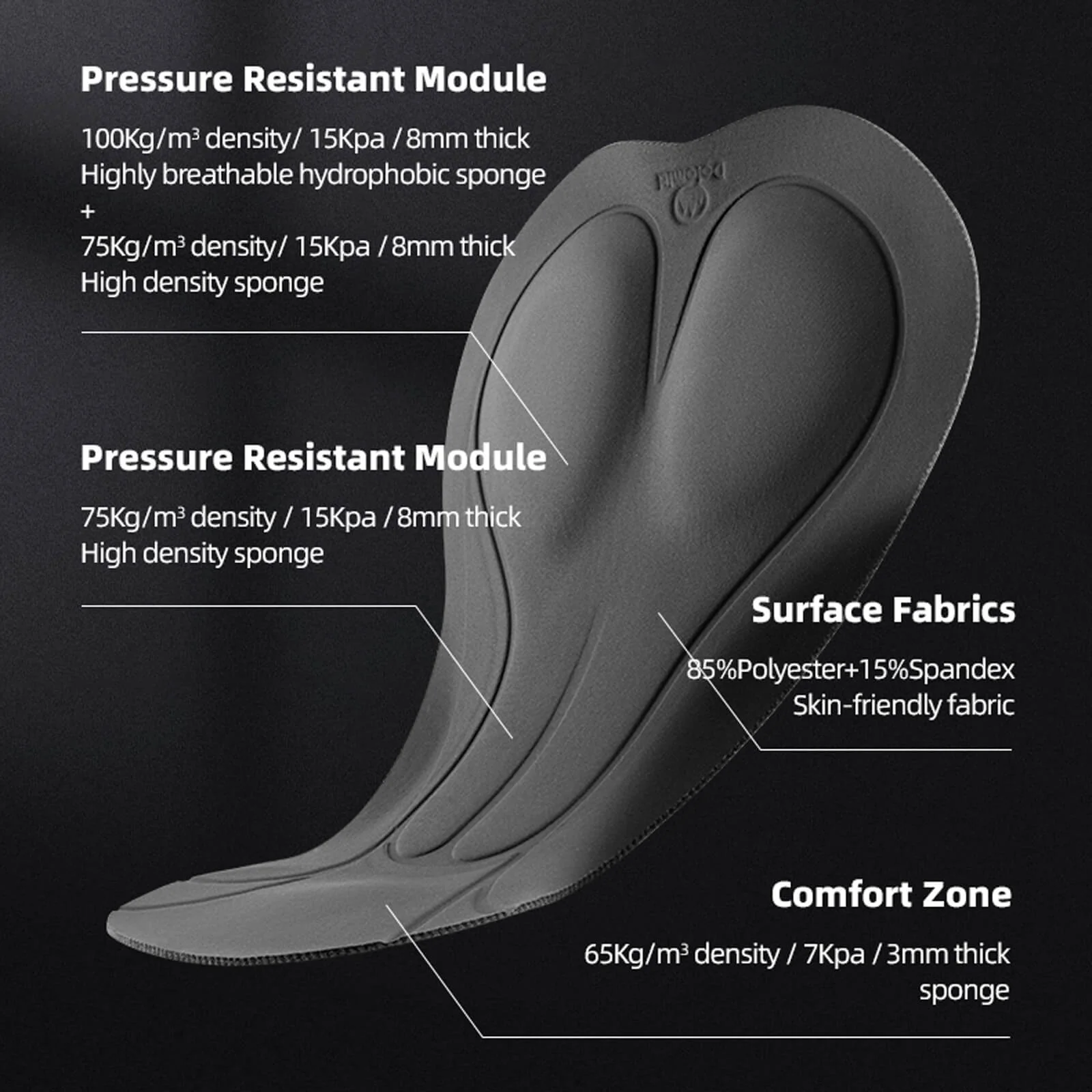 Men’s Summer Cycling Bib Shorts with Comfort Padding - Image 3