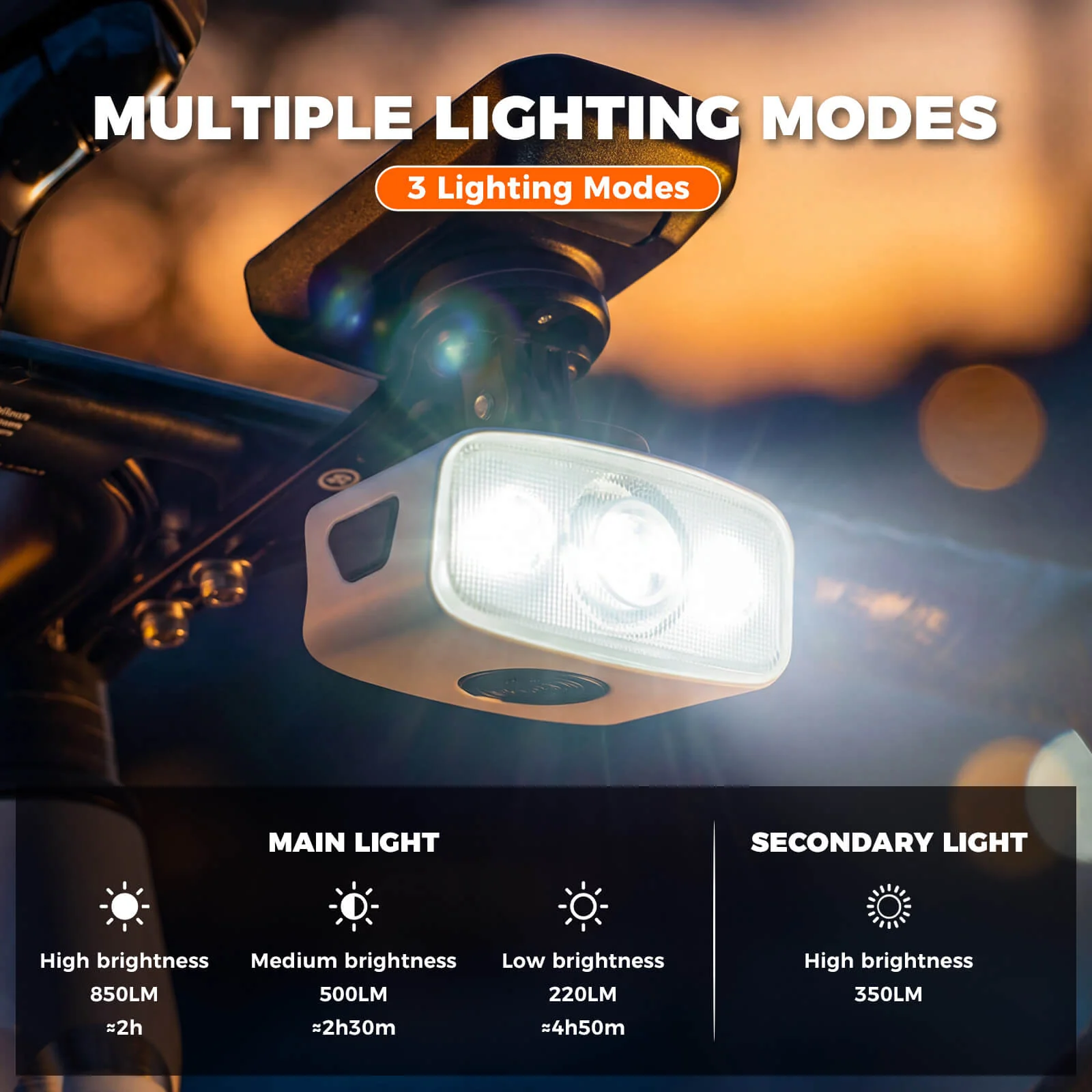 Mini Bike Front Light 3 Lighting Modes Night Riding Safety Torch - Image 15