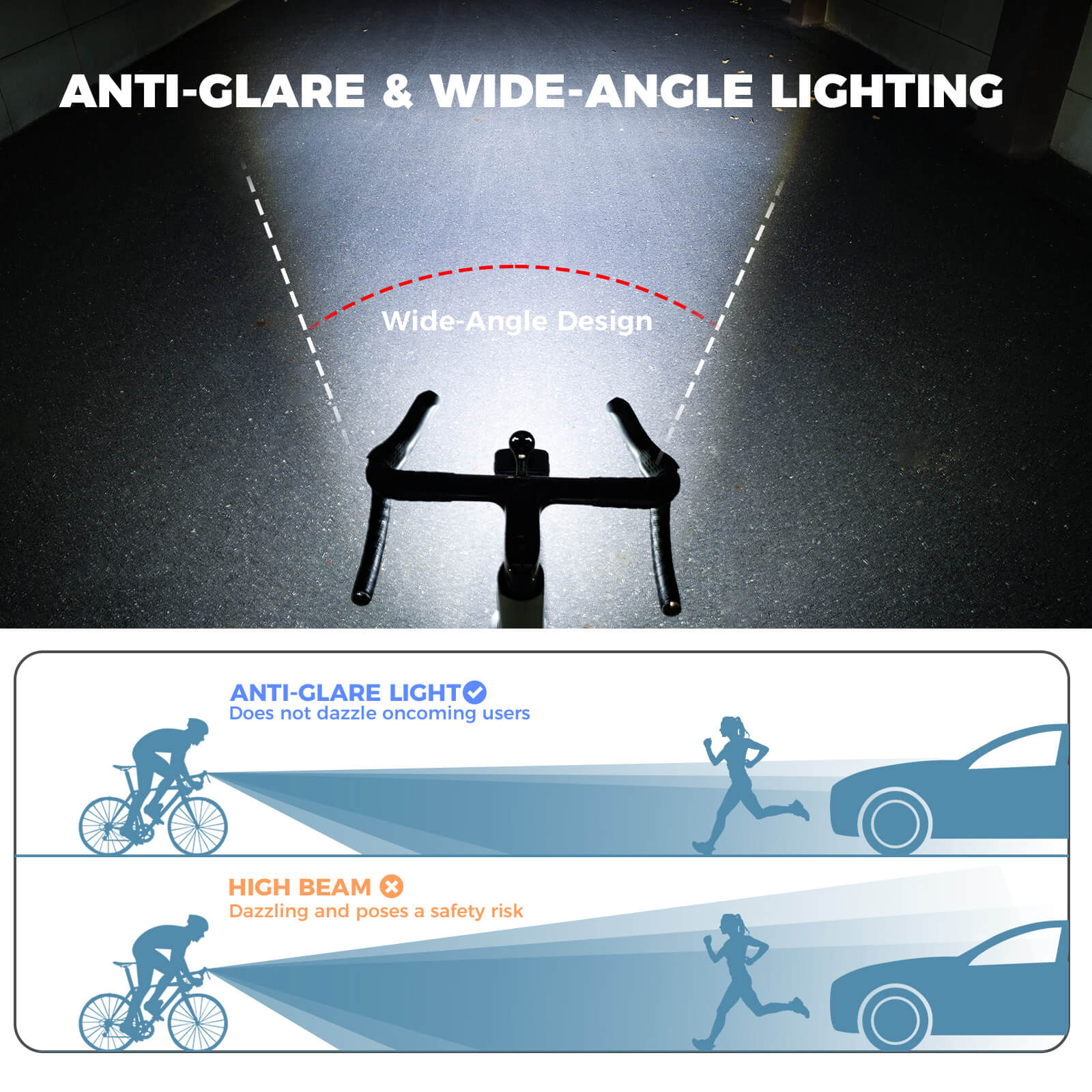 Mini Bike Front Light 3 Lighting Modes Night Riding Safety Torch - Image 7