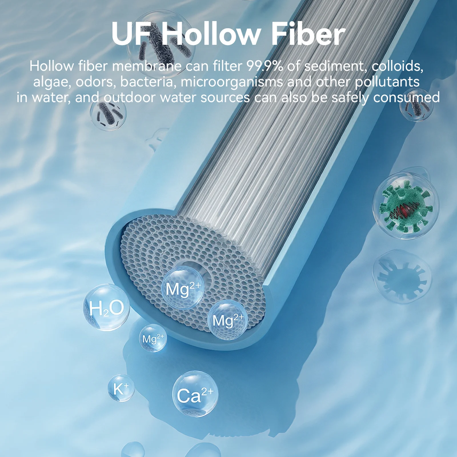Outdoor Portable Filter Bottle Set - Image 3