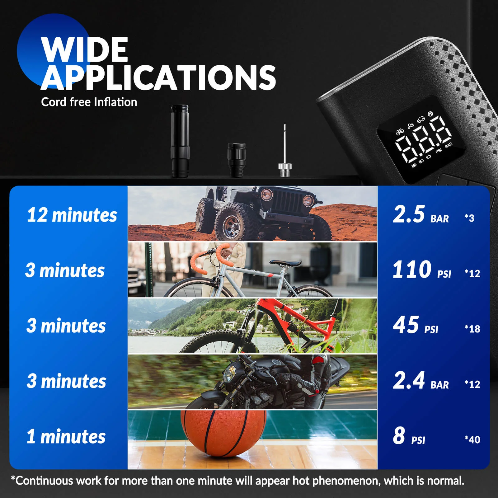 Portable Electric Bike Pump 150PSI Smart Digital Display A13 - Image 6
