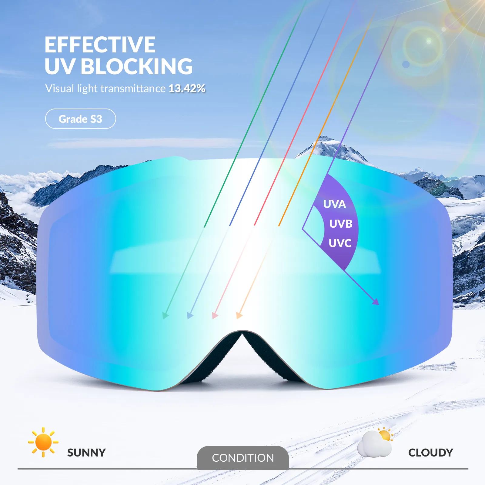 QUNATURE Adult Frameless Ski Goggles - Image 16
