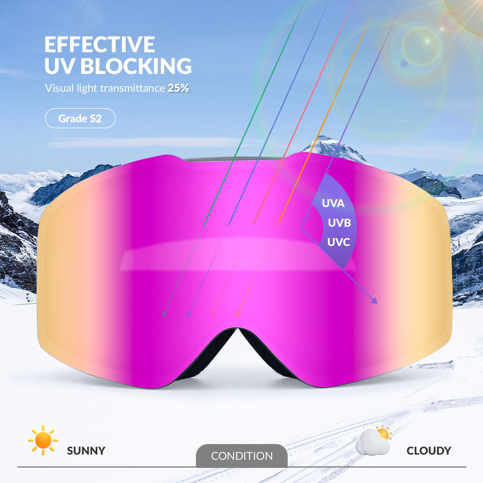 QUNATURE Adult Frameless Ski Goggles - Image 22