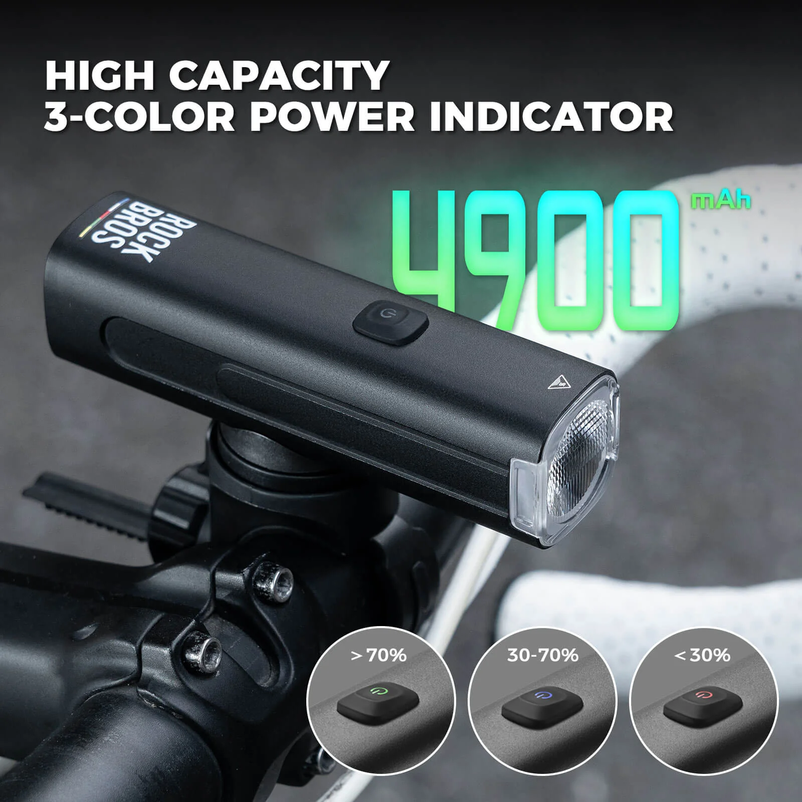 【ROAD TO SKY】 Bike Light Front 600/1200/1500LM IPX6 Waterproof - Image 12