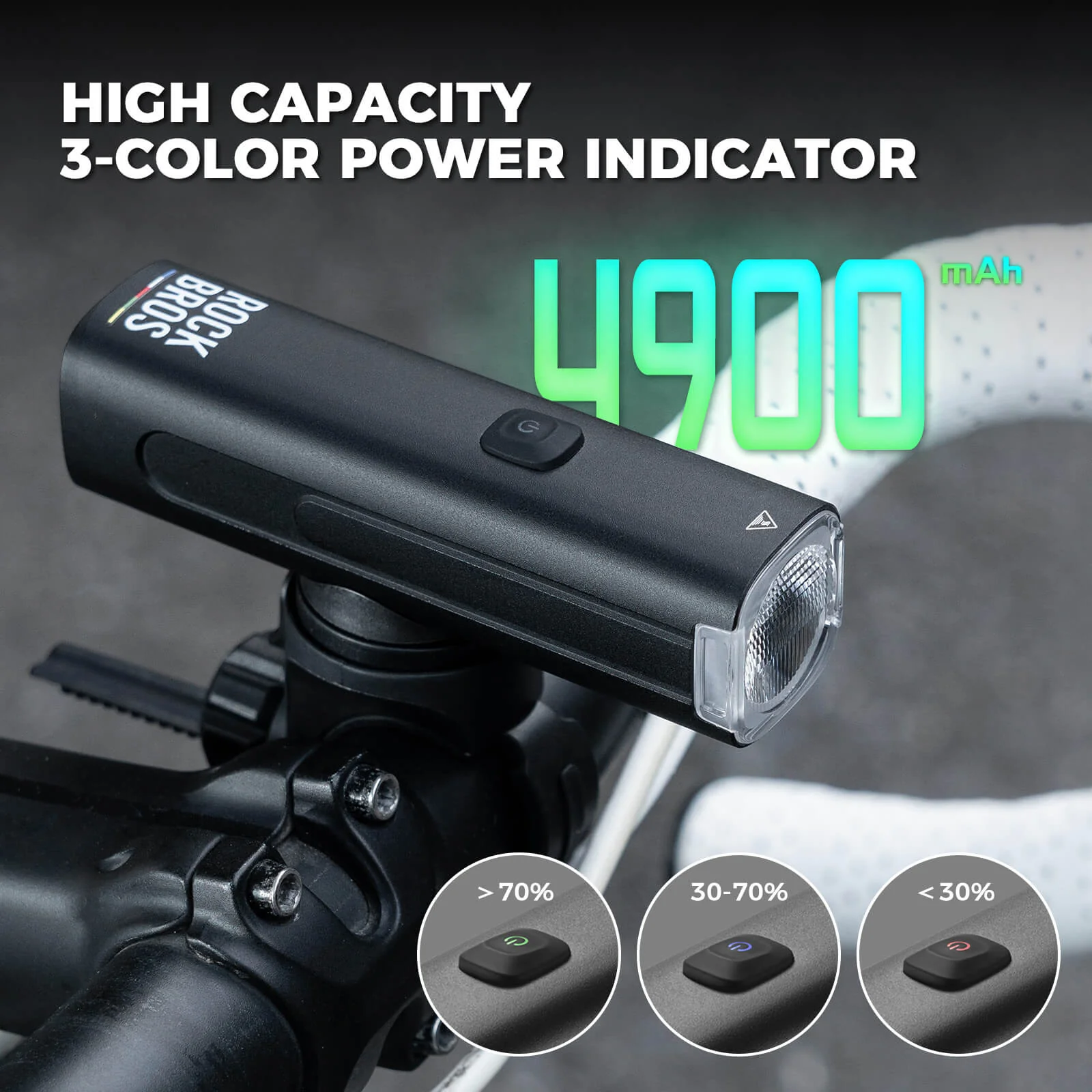 【ROAD TO SKY】 Bike Light Front 600/1200/1500LM IPX6 Waterproof - Image 21