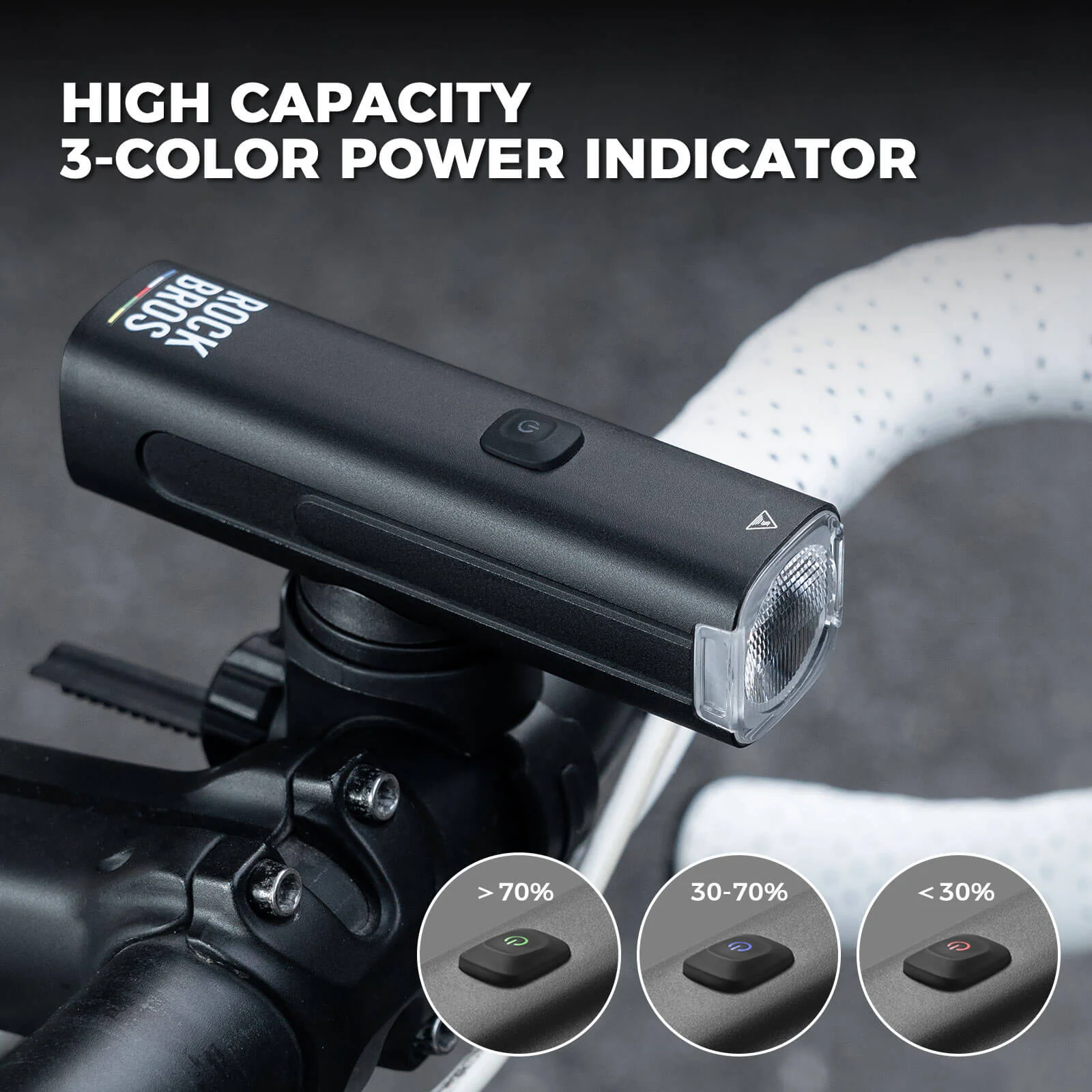 【ROAD TO SKY】 Bike Light Front 600/1200/1500LM IPX6 Waterproof - Image 3
