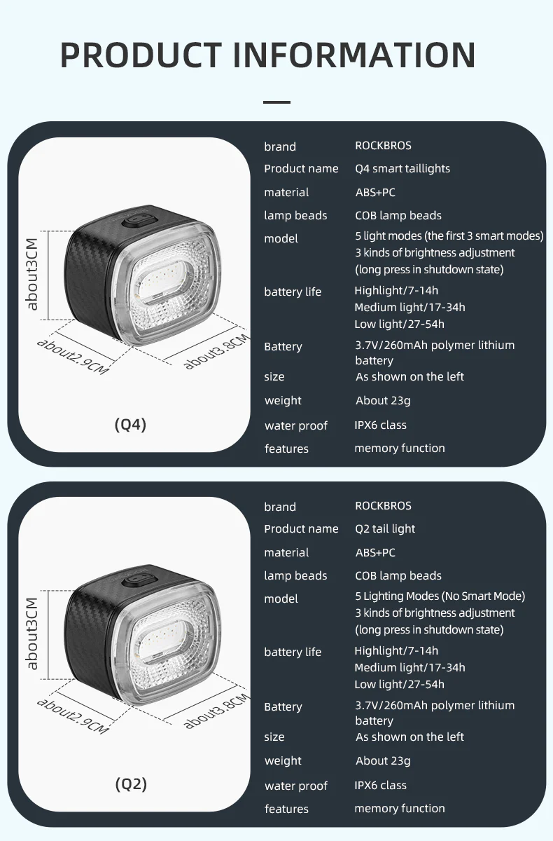 ROCKBROS Smart Bike Brake & Tail Light Q4 - Image 10