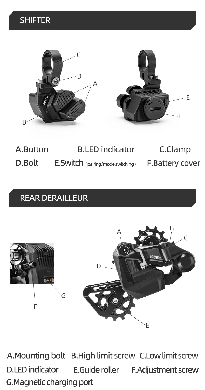 ROCKBROS EDS OX Electronic Bicycle Bike Rear Derailleur Long/Short Cage Black - Image 17