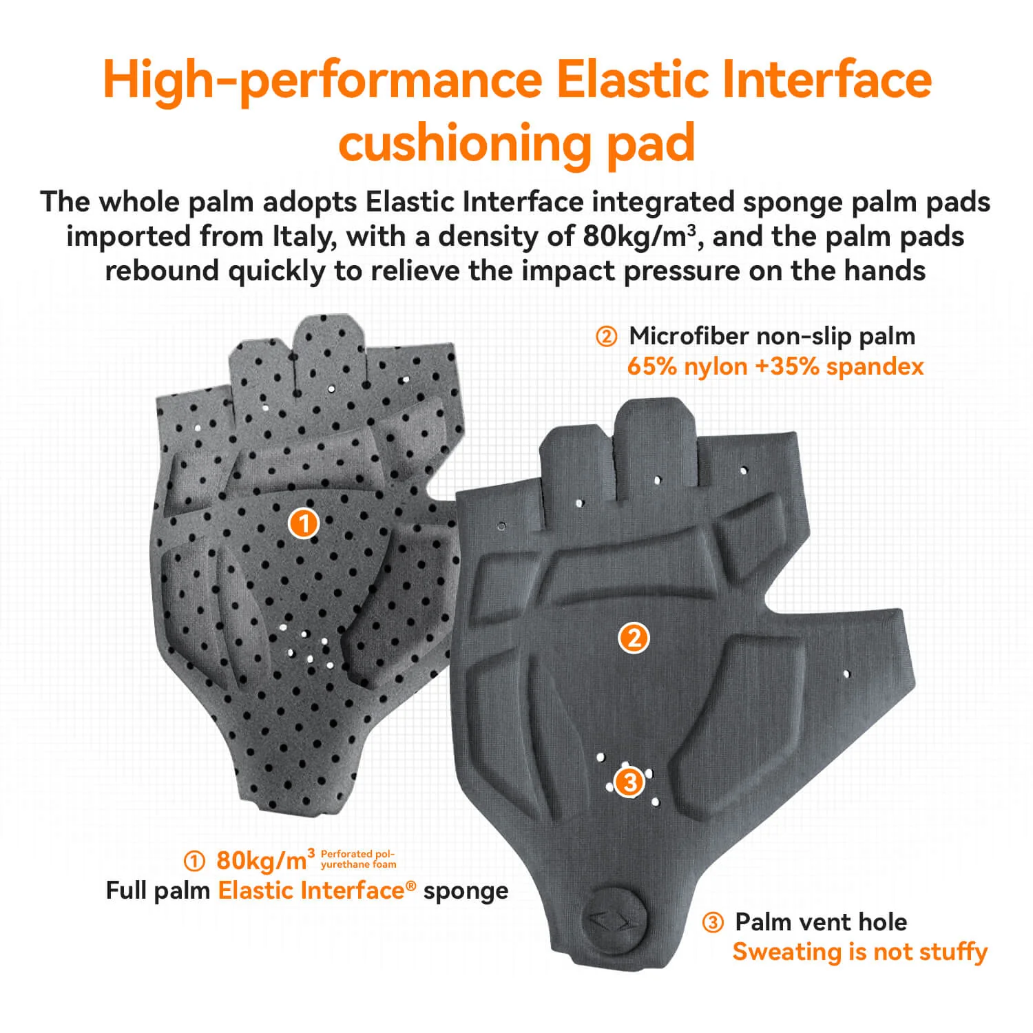 ROCKBROS Gel-Padded Half-Finger Cycling Gloves with Elastic Interface - Image 4