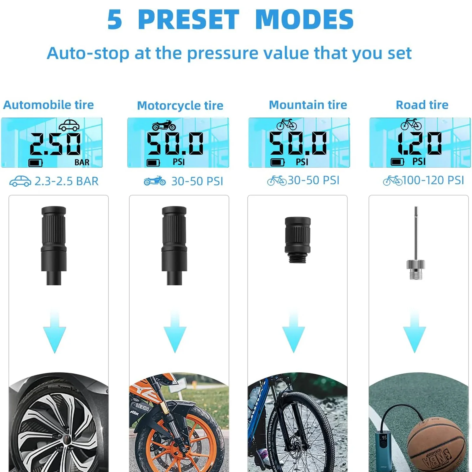 Electric Bike Pump 150PSI Night-Ready LED Light A10 - Image 4