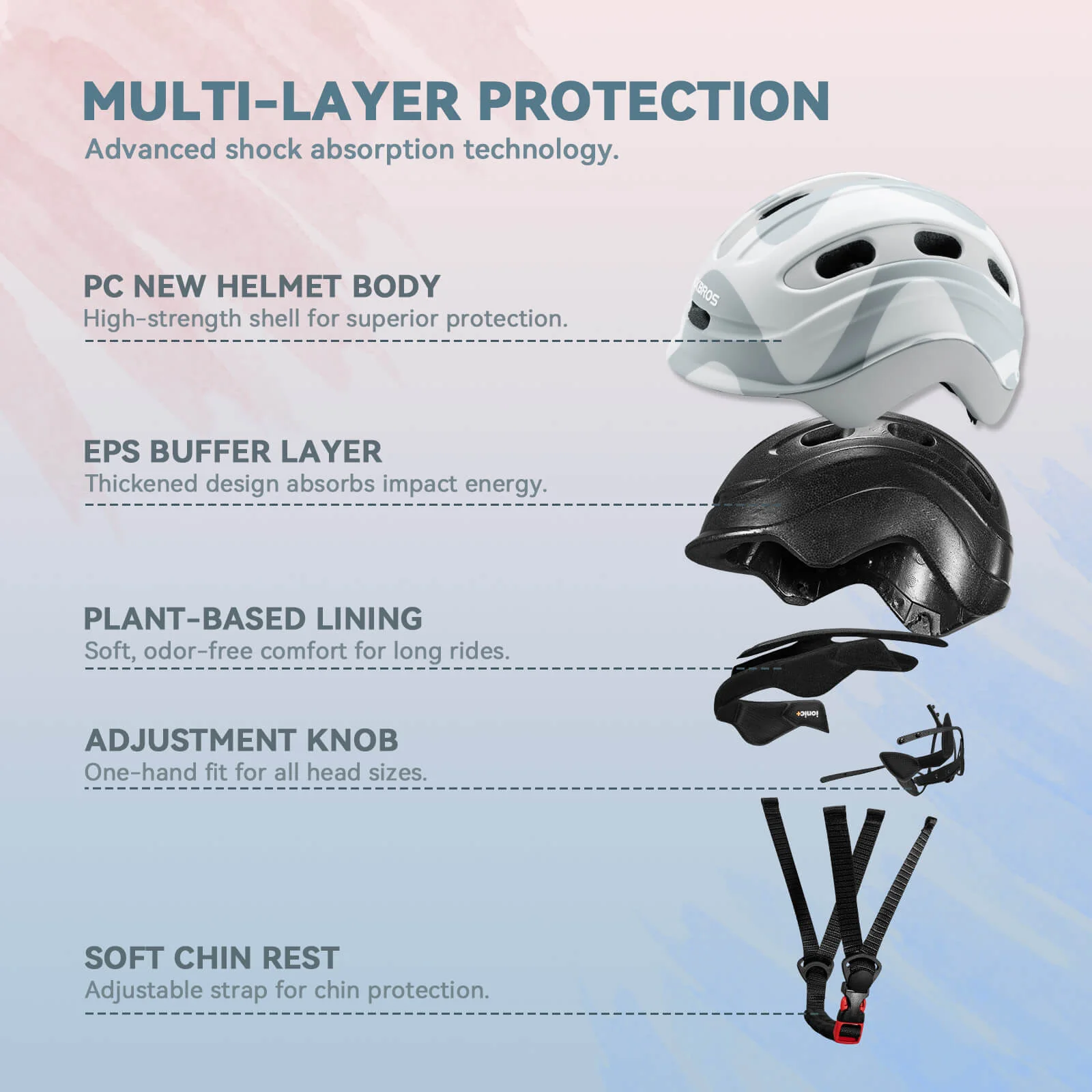 ROCKBROS Kids' Bike Helmet with Tail Light Mounting Option - Image 3