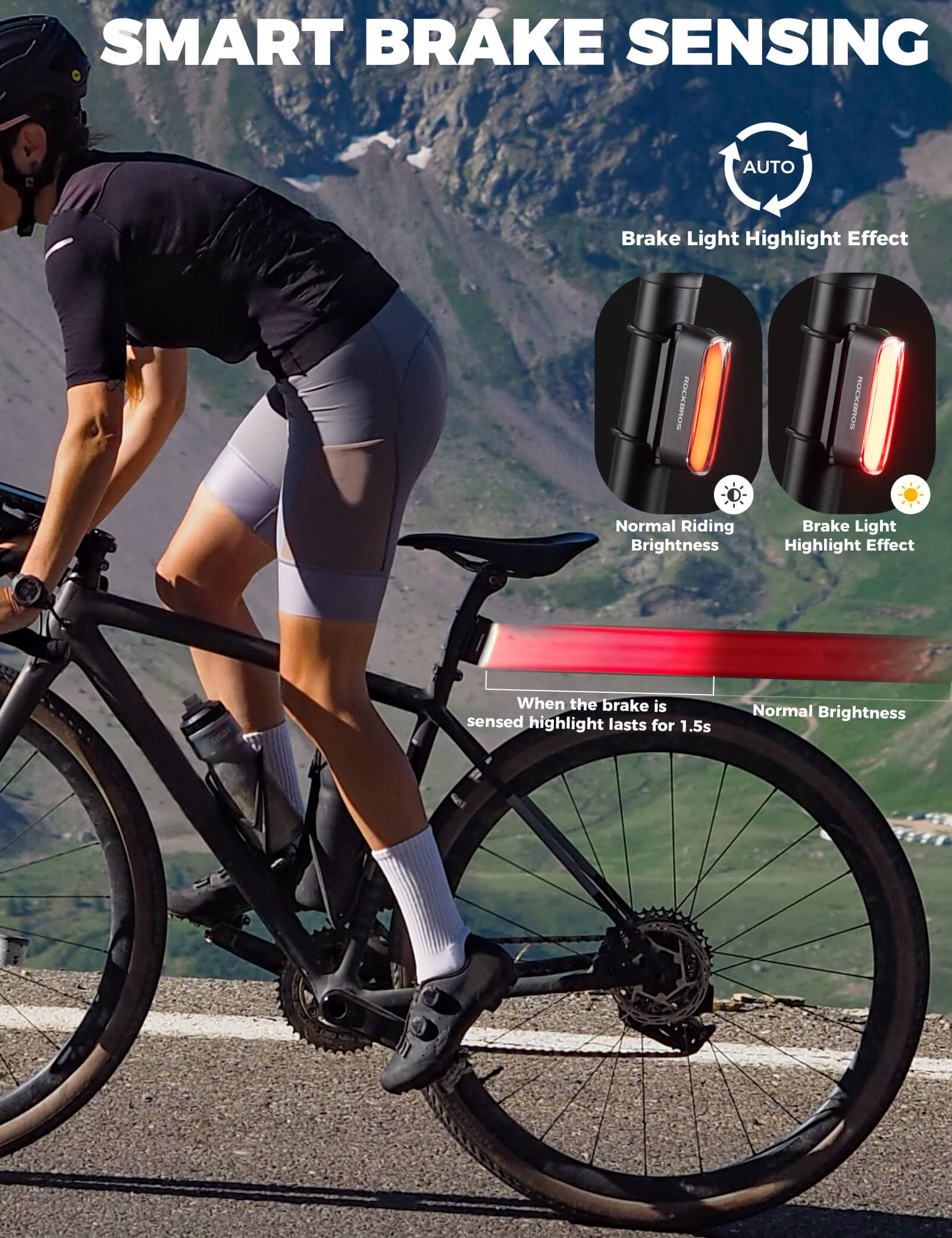 ROCKBROS Magnetic Smart Tail Light with Brake Sensing IPX6 Waterproof - Image 4