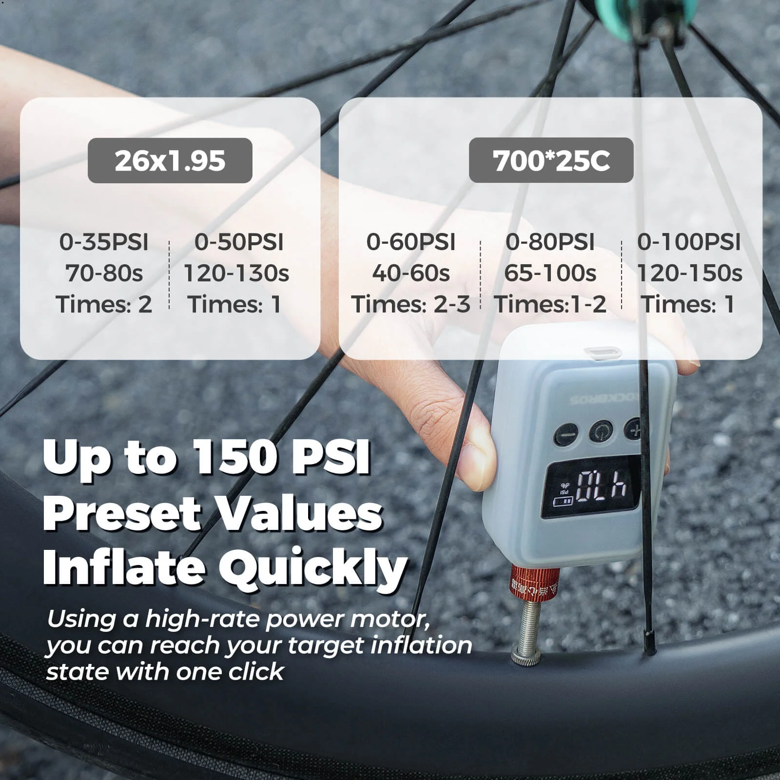 ROCKBROS Portable Electric Bicycle Bike Tire Ball Pump 150PSI LED Digital Gauge - Image 4