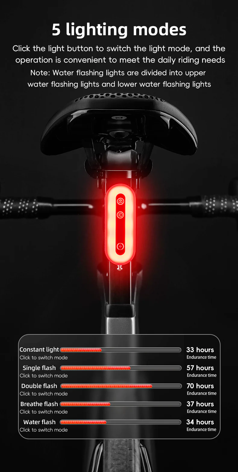ROCKBROS Smart Bluetooth Bike Lock Light Brake Sensing Saddle Taillight USB-C IPX6 Waterproof - Image 20