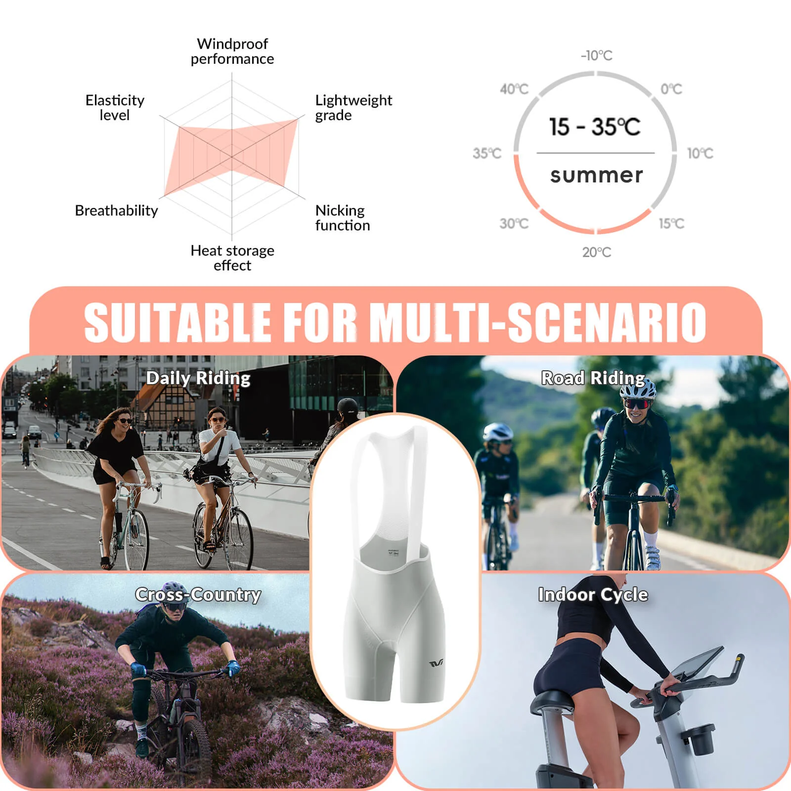 ROCKBROS Women’s Cycling Bib Shorts - Breathable Padded Bike Shorts for Summer - Image 4