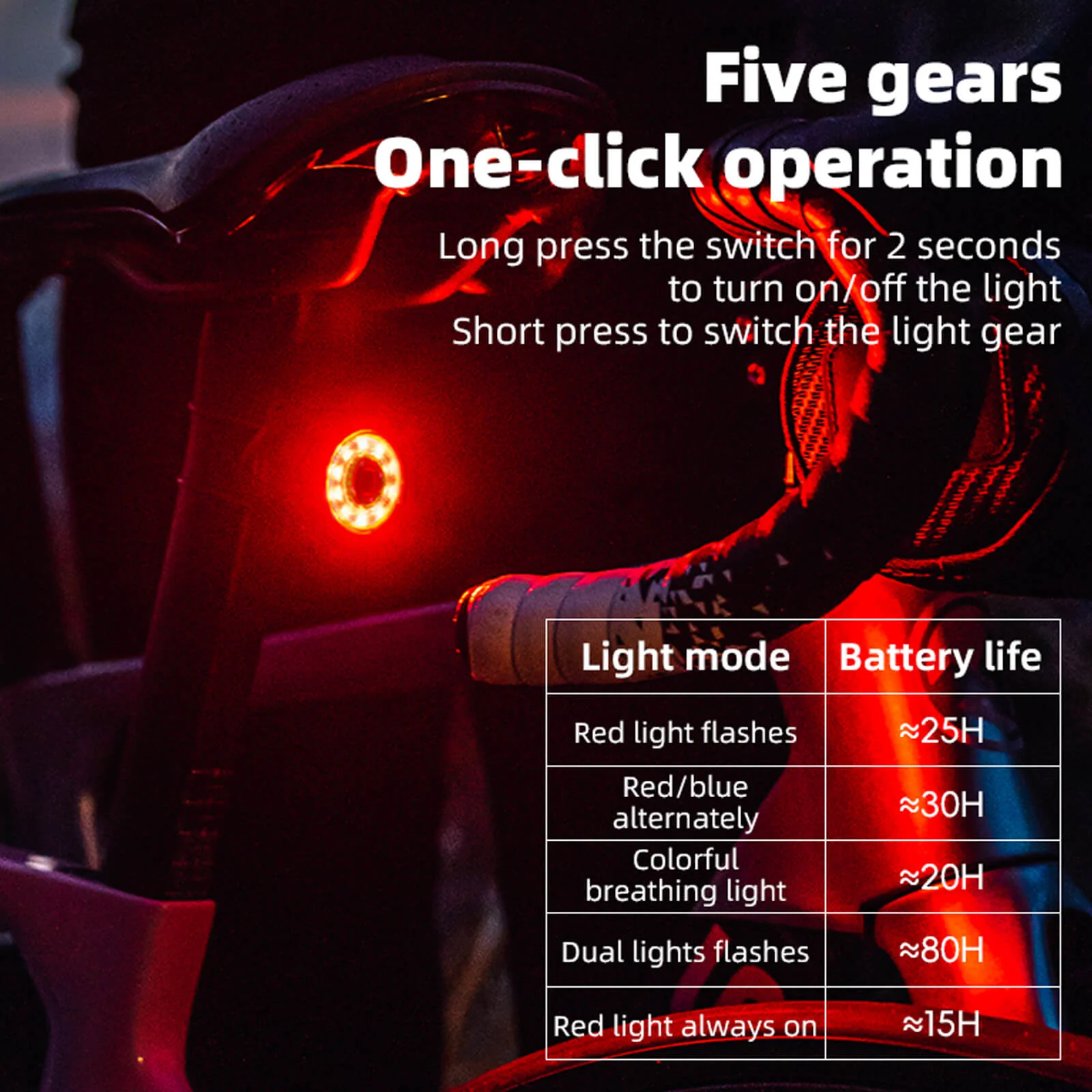 Safety Bike Tail Light USB Rechargeable Q1MAX - Image 3