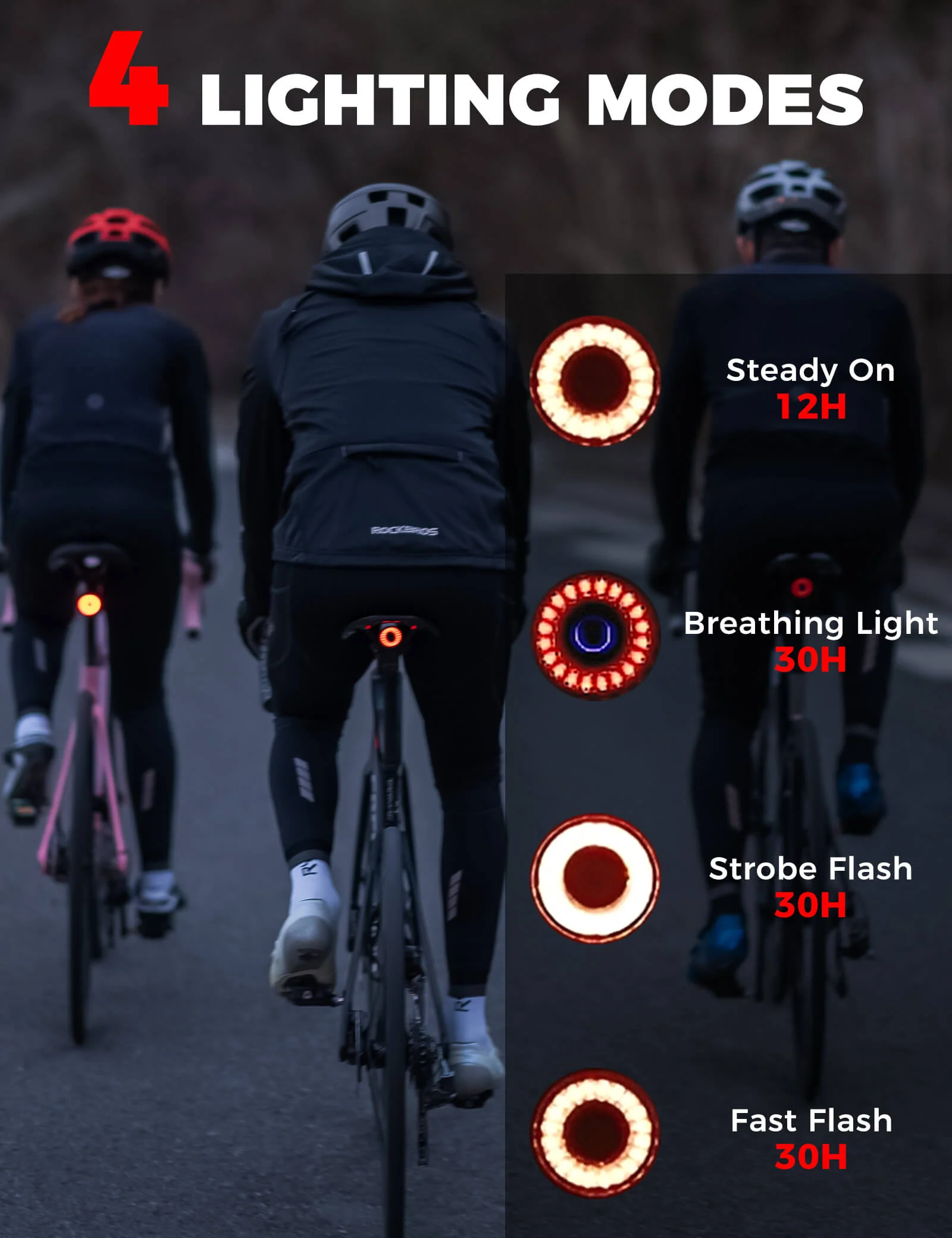 Smart Bike Rear Light Brake-Sensing Lightweight Safety Tail Light Q3 - Image 3