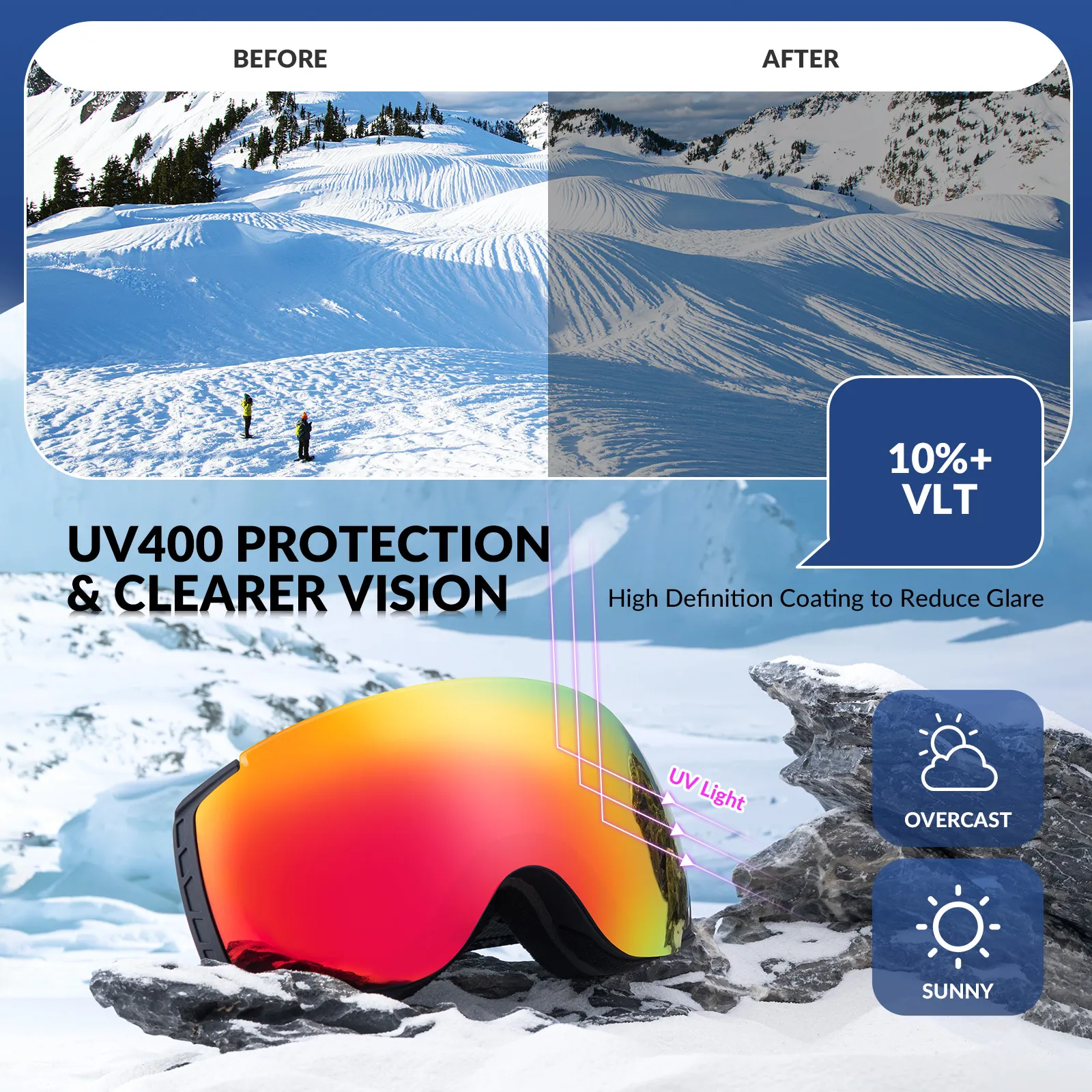 Spherical Anti-Fog Ski Goggles Double Lens OTG Unisex - Image 11