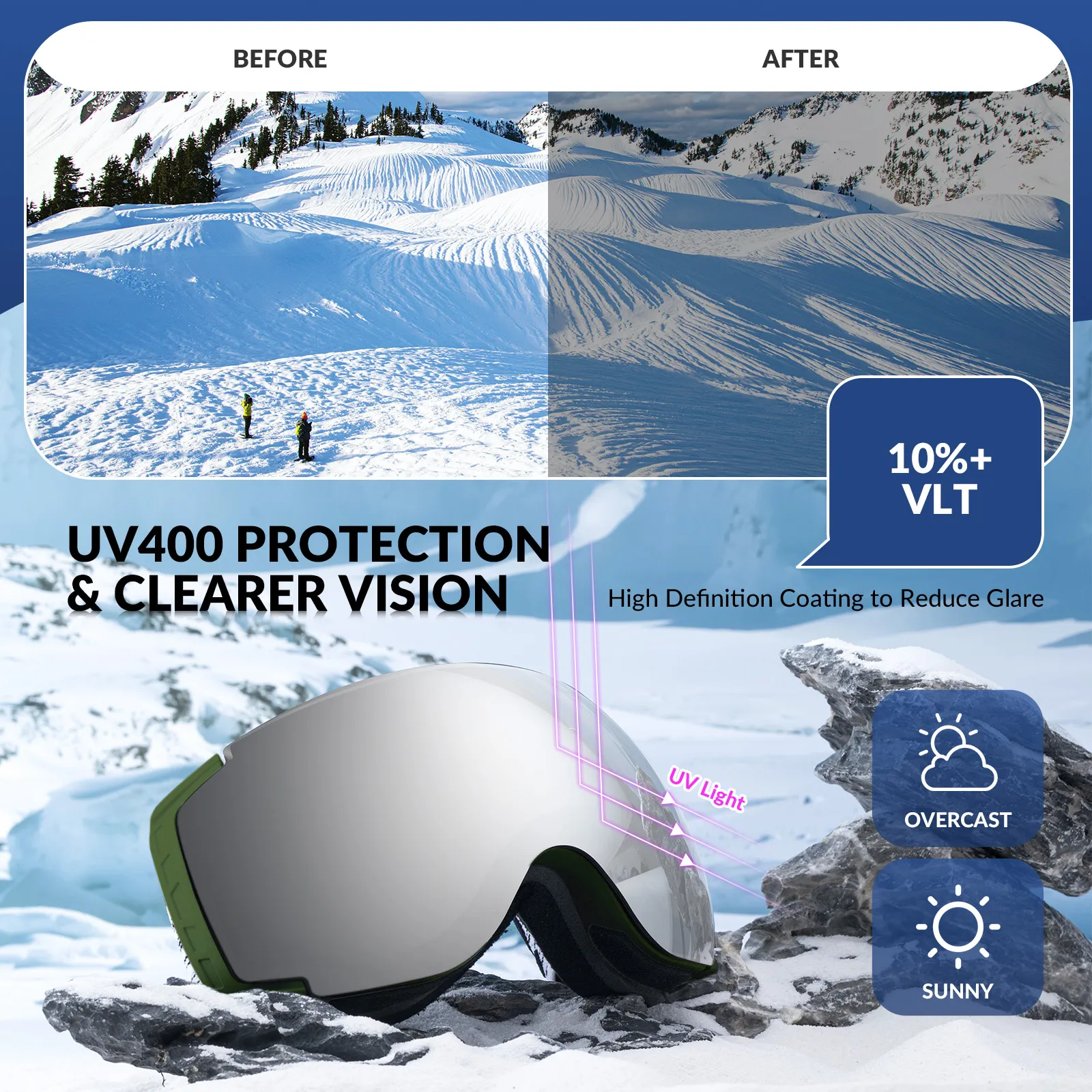 Spherical Anti-Fog Ski Goggles Double Lens OTG Unisex - Image 18