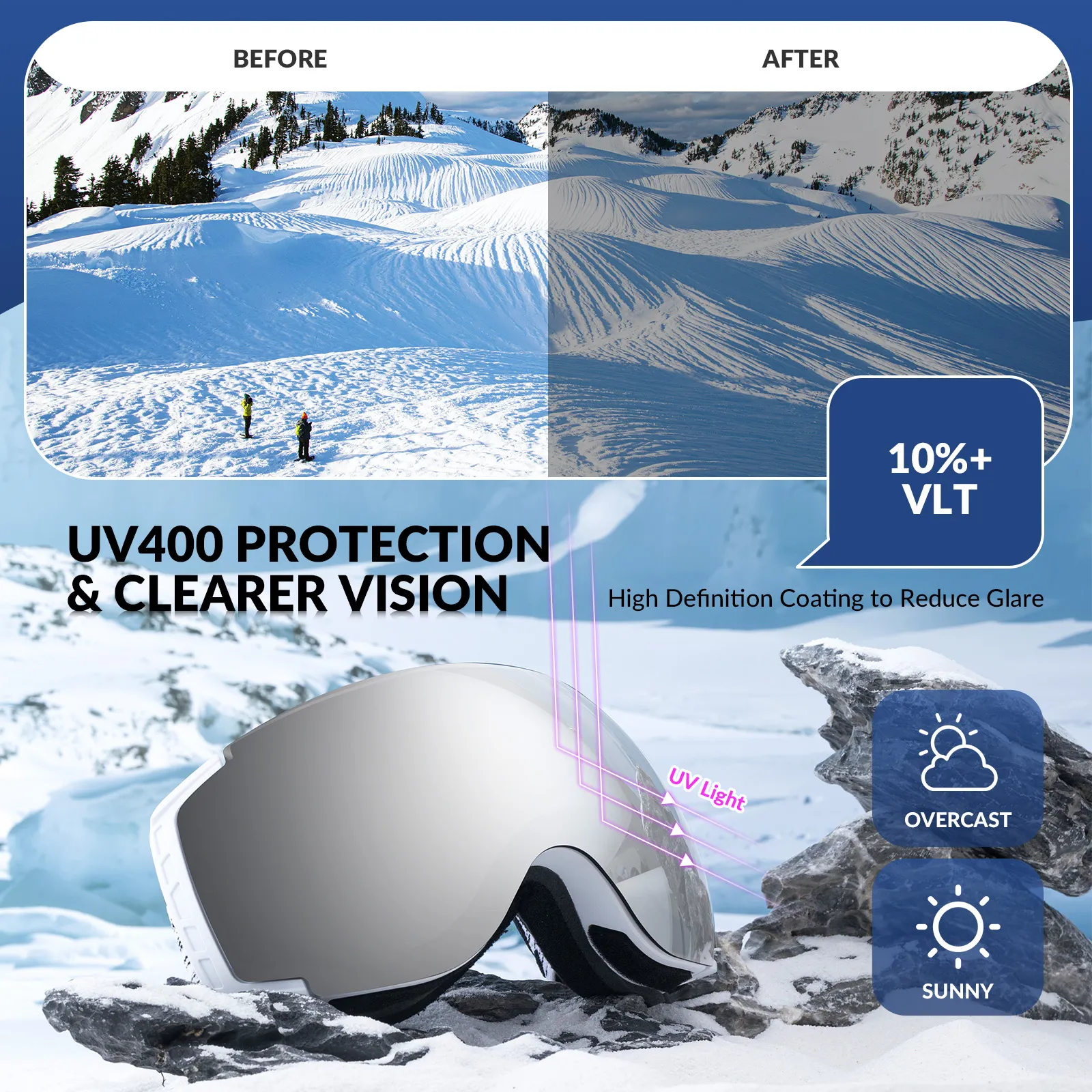Spherical Anti-Fog Ski Goggles Double Lens OTG Unisex - Image 6
