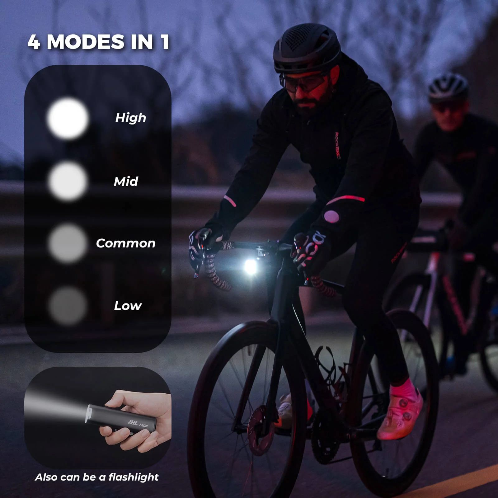 Ultra Bright Multi-Mode Bike Headlight 1200LM IPX6 Waterproof - Image 2