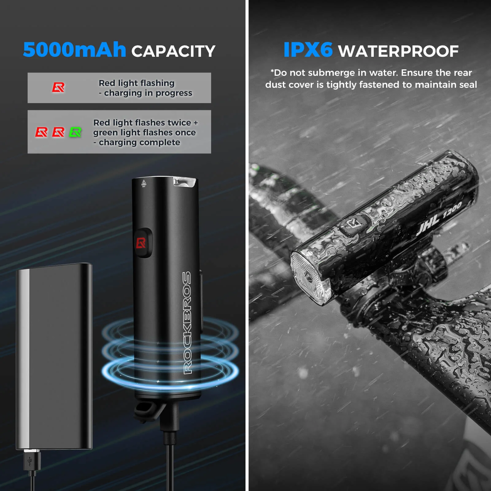Ultra Bright Multi-Mode Bike Headlight 1200LM IPX6 Waterproof - Image 4