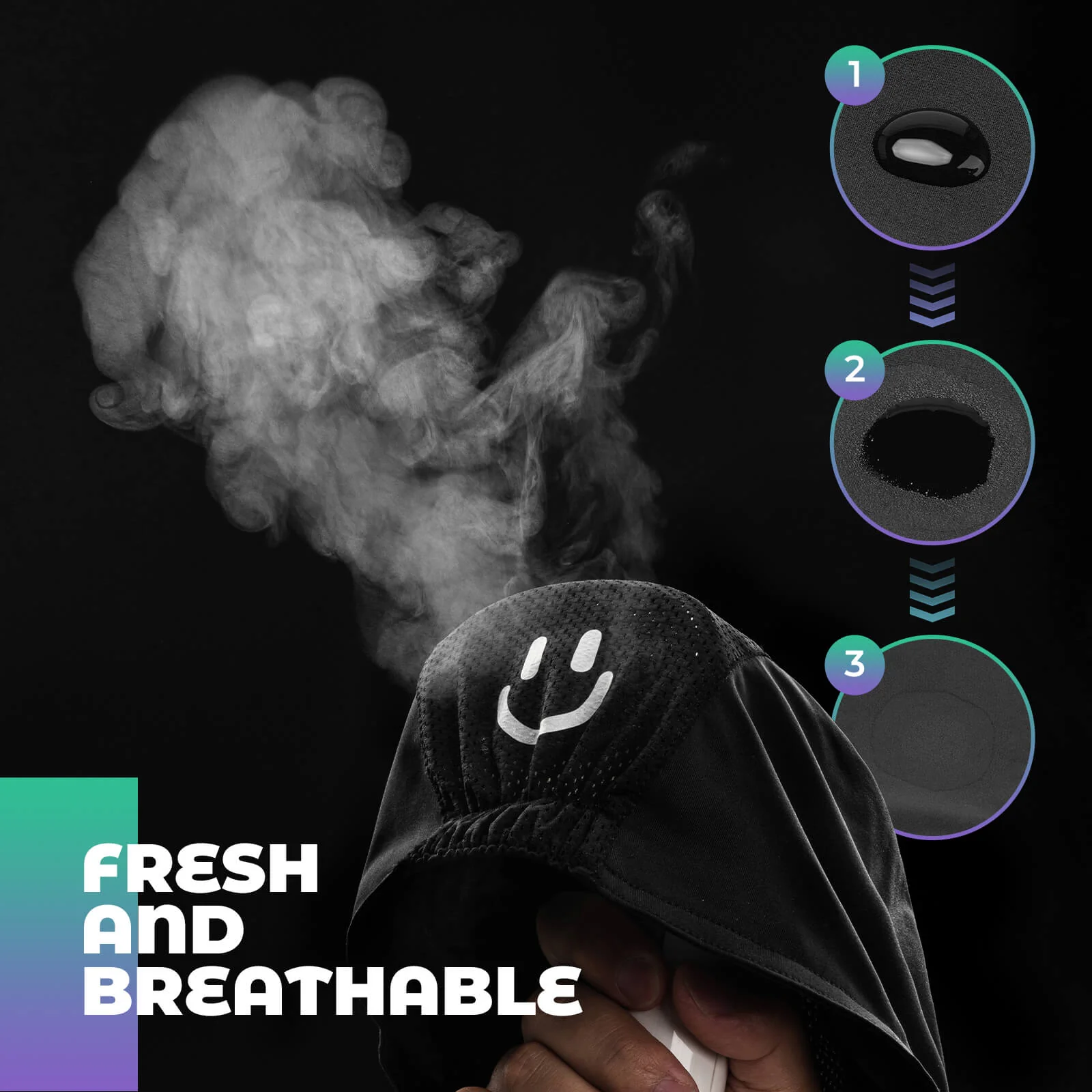 UV Protect Helmet Liner Quick Dry Summer Fit - Image 12