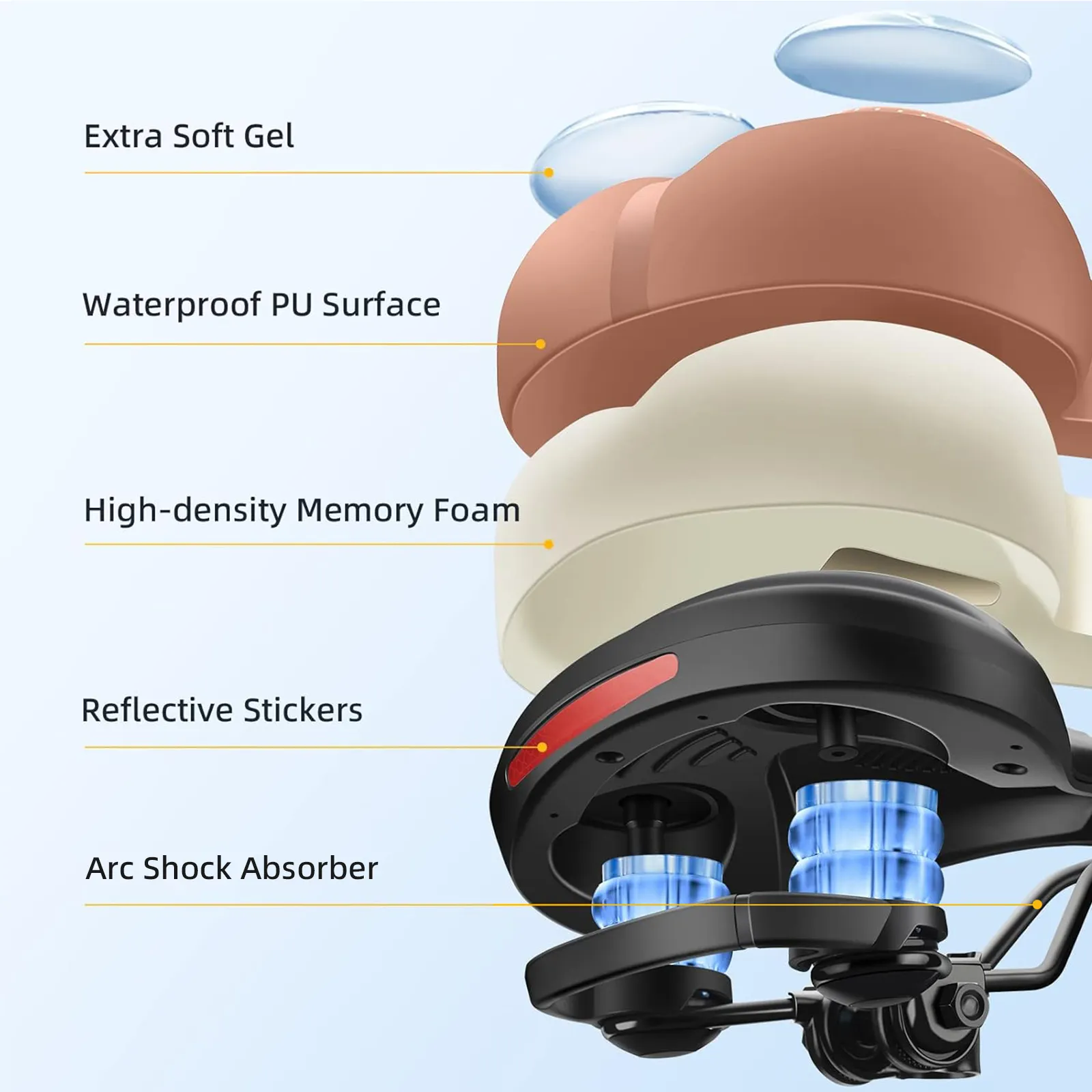 Wide Comfort Bike Saddle Shock Absorbing PU Leather - Image 7