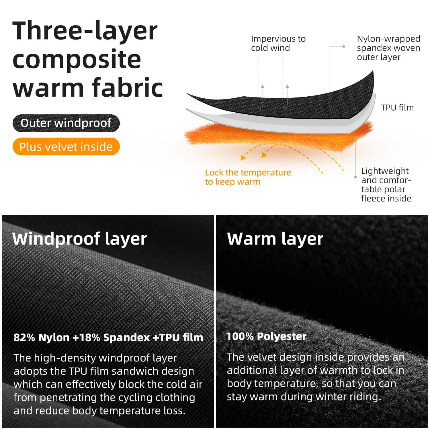 Winter Thermal Windproof Cycling Jersey - Image 3
