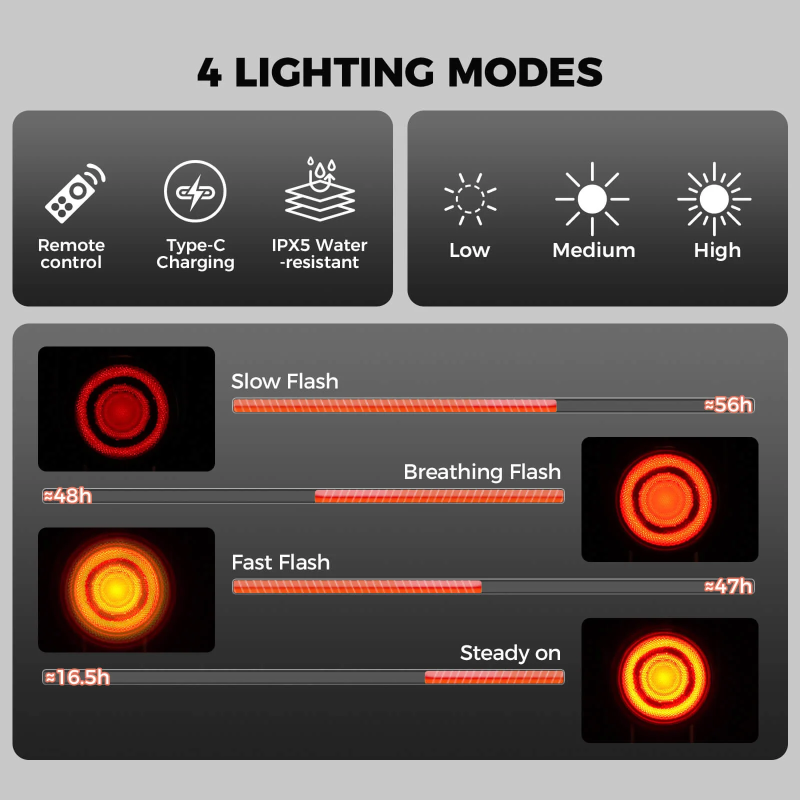 Wireless Remote Bike Tail Light Intelligent Brake Sensing A8Pro - Image 7